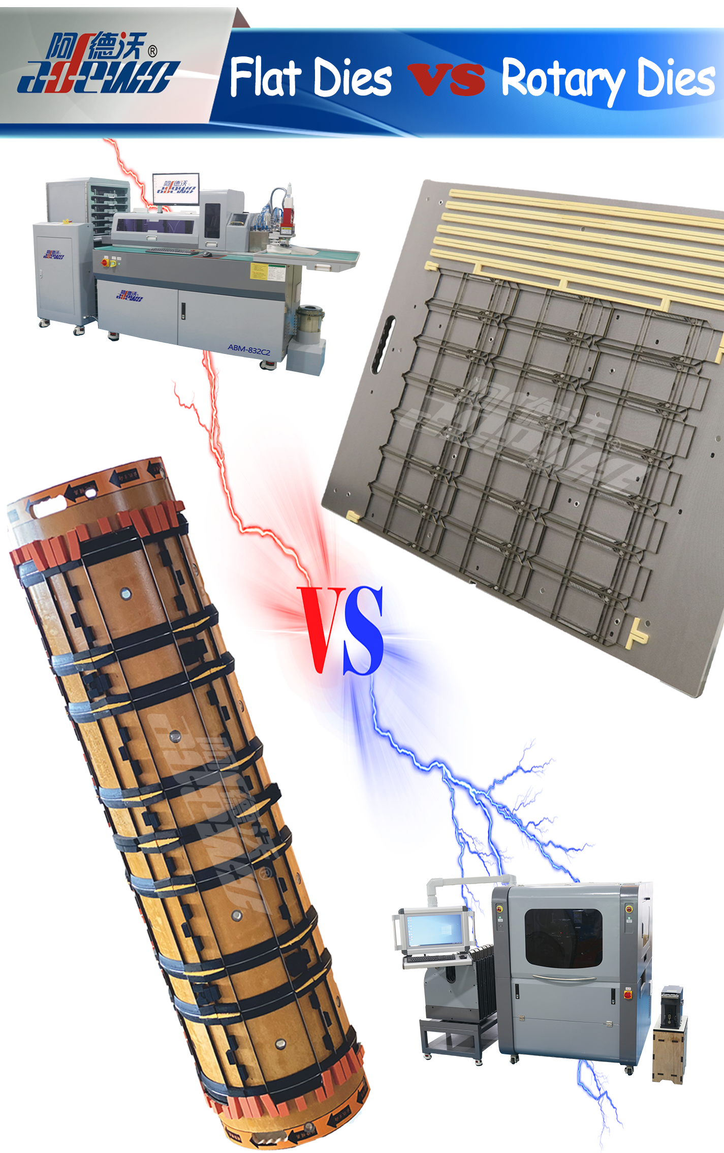 Trokel birakariak vs trokel lauak
