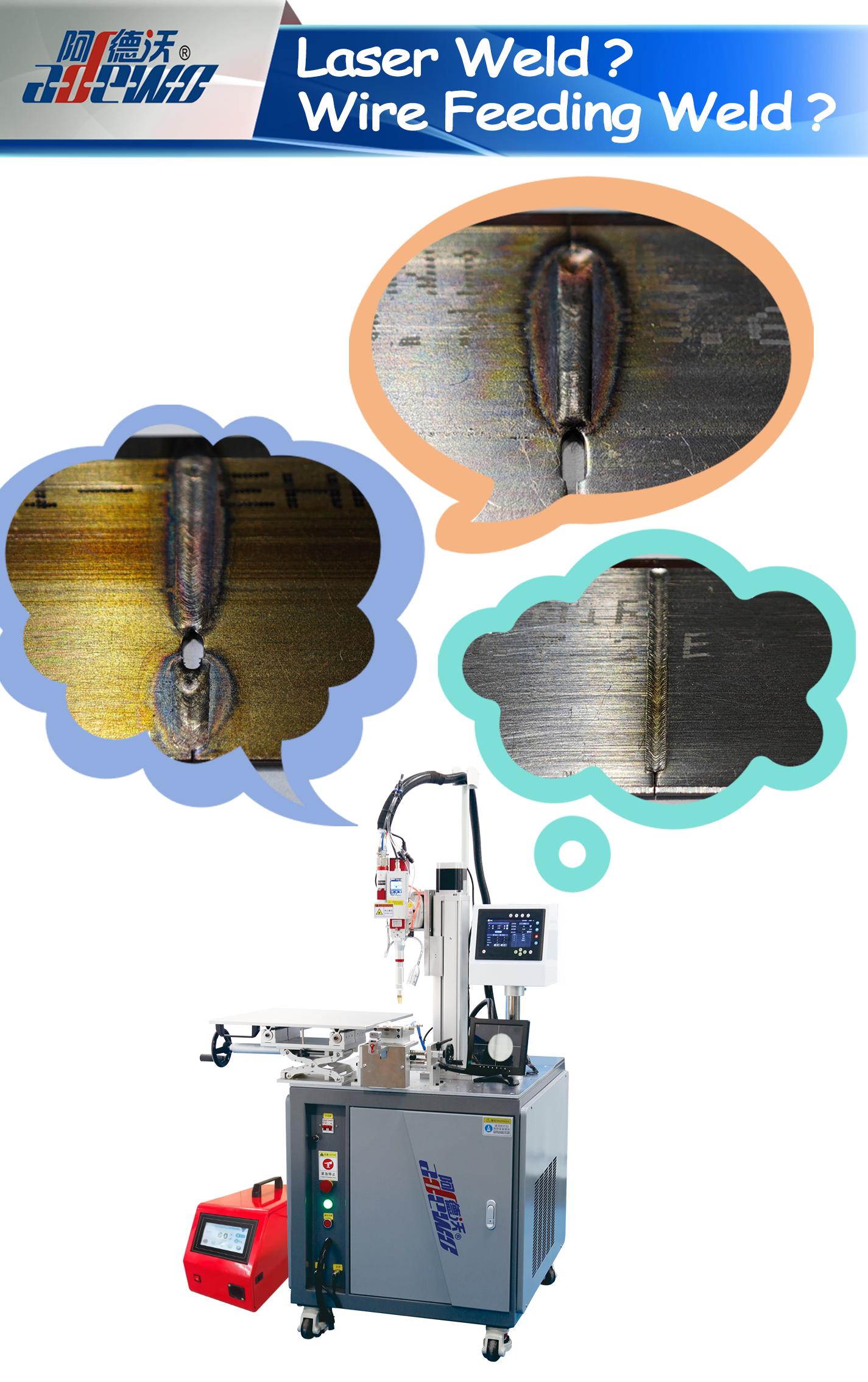 Laser soldadura? Alanbre elikadura soldadura?